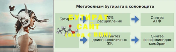 синтетический гашиш Волоколамск